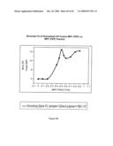 BLENDED FLUOROPOLYMER COMPOSITIONS diagram and image