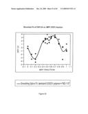 BLENDED FLUOROPOLYMER COMPOSITIONS diagram and image