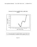 BLENDED FLUOROPOLYMER COMPOSITIONS diagram and image