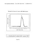 BLENDED FLUOROPOLYMER COMPOSITIONS diagram and image