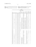 BLENDED FLUOROPOLYMER COMPOSITIONS diagram and image