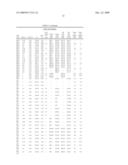 BLENDED FLUOROPOLYMER COMPOSITIONS diagram and image