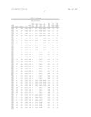 BLENDED FLUOROPOLYMER COMPOSITIONS diagram and image