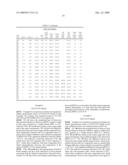 BLENDED FLUOROPOLYMER COMPOSITIONS diagram and image