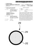 Process To Make Core-Shell Structured Nanoparticles diagram and image