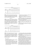 METHOD OF CONTROLLING GLOSS IN UV CURABLE OVERCOAT COMPOSITIONS diagram and image