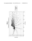 INK SET, AND RECORDING METHOD, RECORDING SYSTEM, AND RECORDED MATTER USING THE INK SET diagram and image