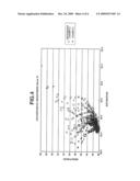 INK SET, AND RECORDING METHOD, RECORDING SYSTEM, AND RECORDED MATTER USING THE INK SET diagram and image