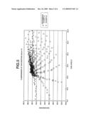 INK SET, AND RECORDING METHOD, RECORDING SYSTEM, AND RECORDED MATTER USING THE INK SET diagram and image