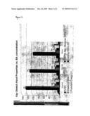 Film diagram and image