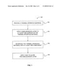 METHODS OF PROCESSING A THERMAL INTERFACE MATERIAL diagram and image