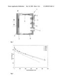 FUEL CELLS diagram and image