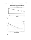 FUEL CELLS diagram and image