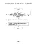 FUEL CELL SYSTEM diagram and image