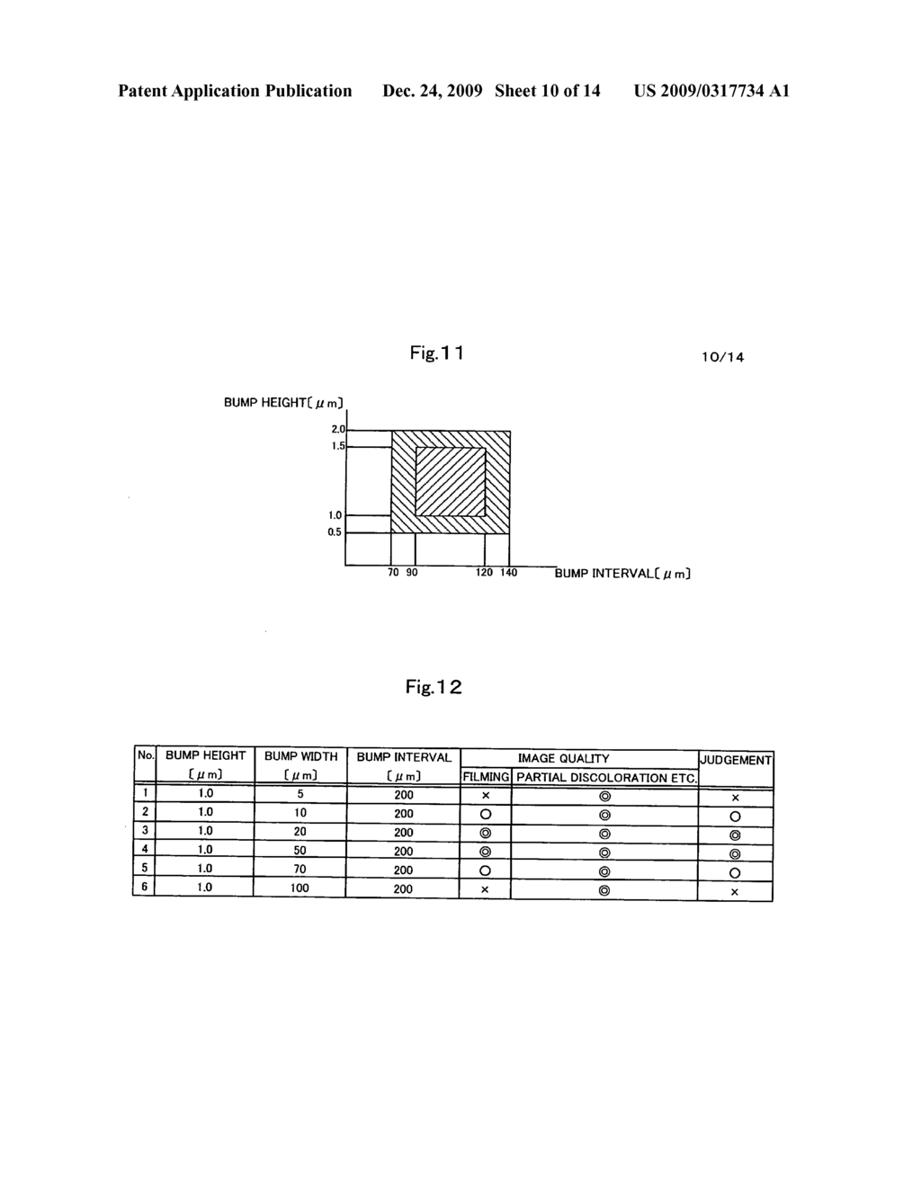 Electrophotographic apparatus, electrophotographic photoconductor drum, developing device and image forming device - diagram, schematic, and image 11