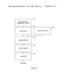 Optical arrangement of autofocus elements for use with immersion lithography diagram and image