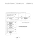 Optical arrangement of autofocus elements for use with immersion lithography diagram and image