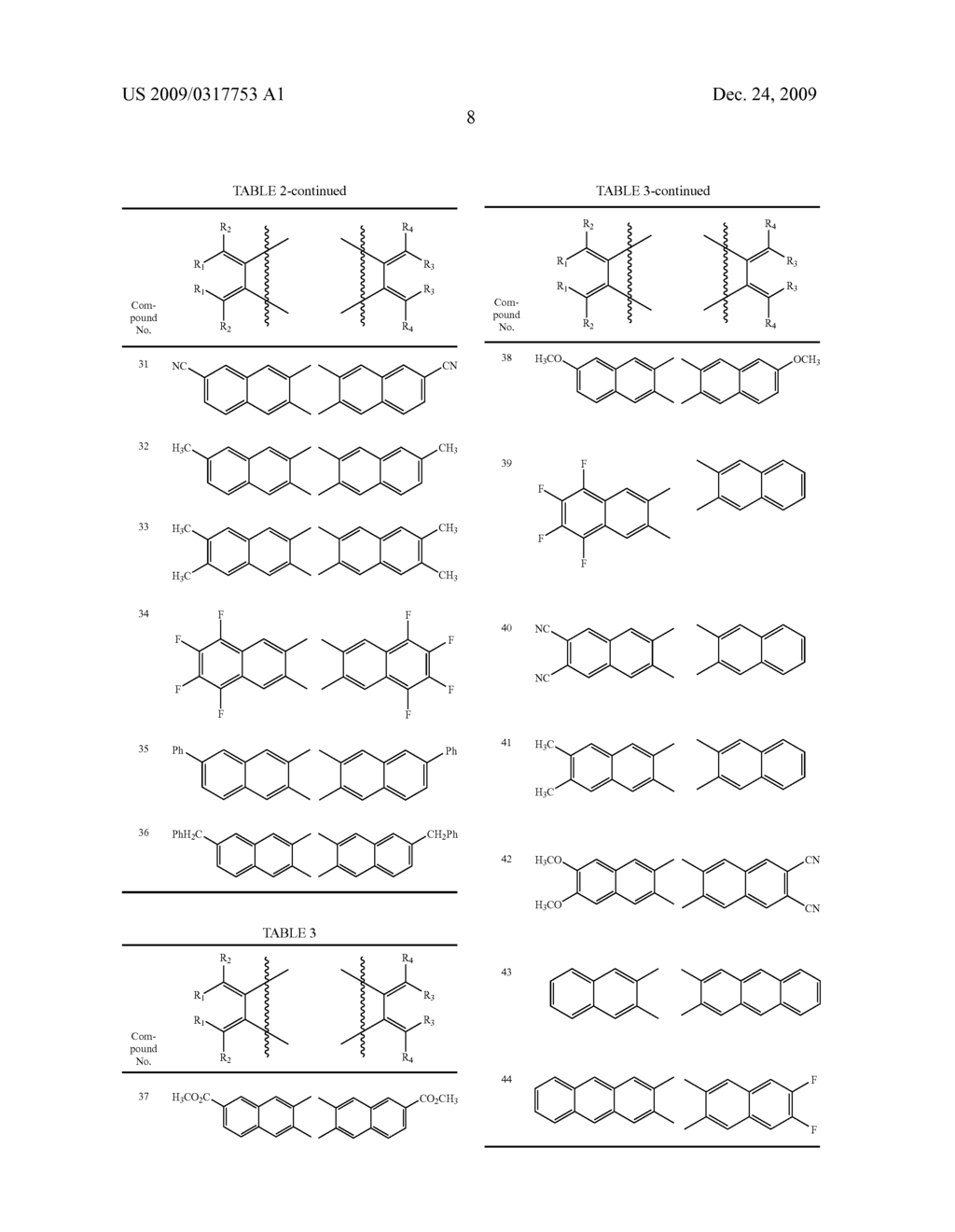 BICYCLO COMPOUND, METHOD FOR PRODUCING PENTACENE AND A FILM THEREOF USING THE SAME, AND METHOD FOR PRODUCING BICYCLO COMPOUND - diagram, schematic, and image 14