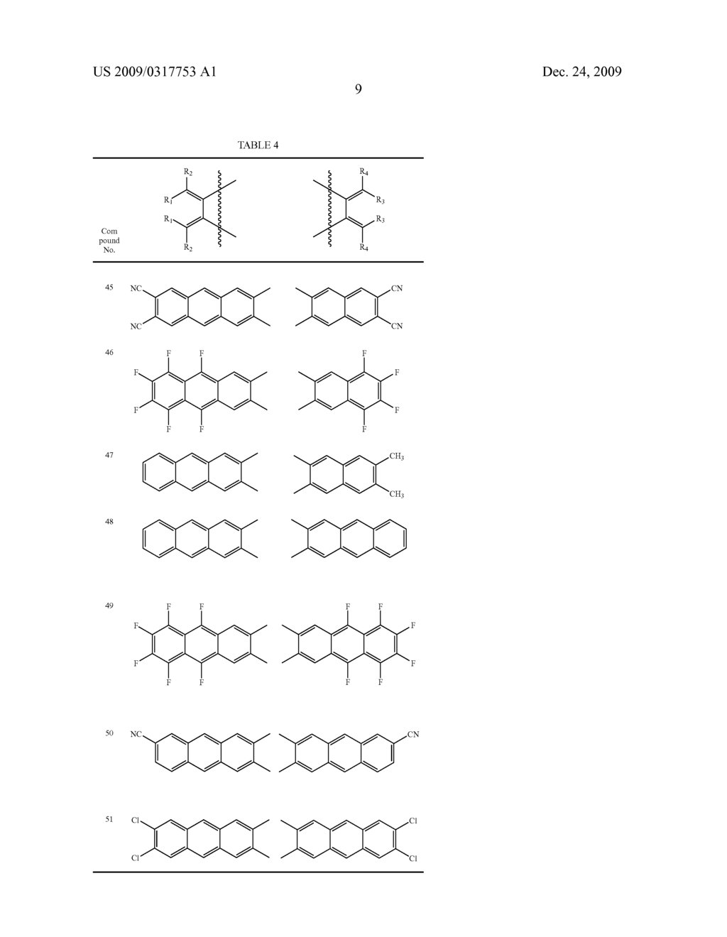 BICYCLO COMPOUND, METHOD FOR PRODUCING PENTACENE AND A FILM THEREOF USING THE SAME, AND METHOD FOR PRODUCING BICYCLO COMPOUND - diagram, schematic, and image 15