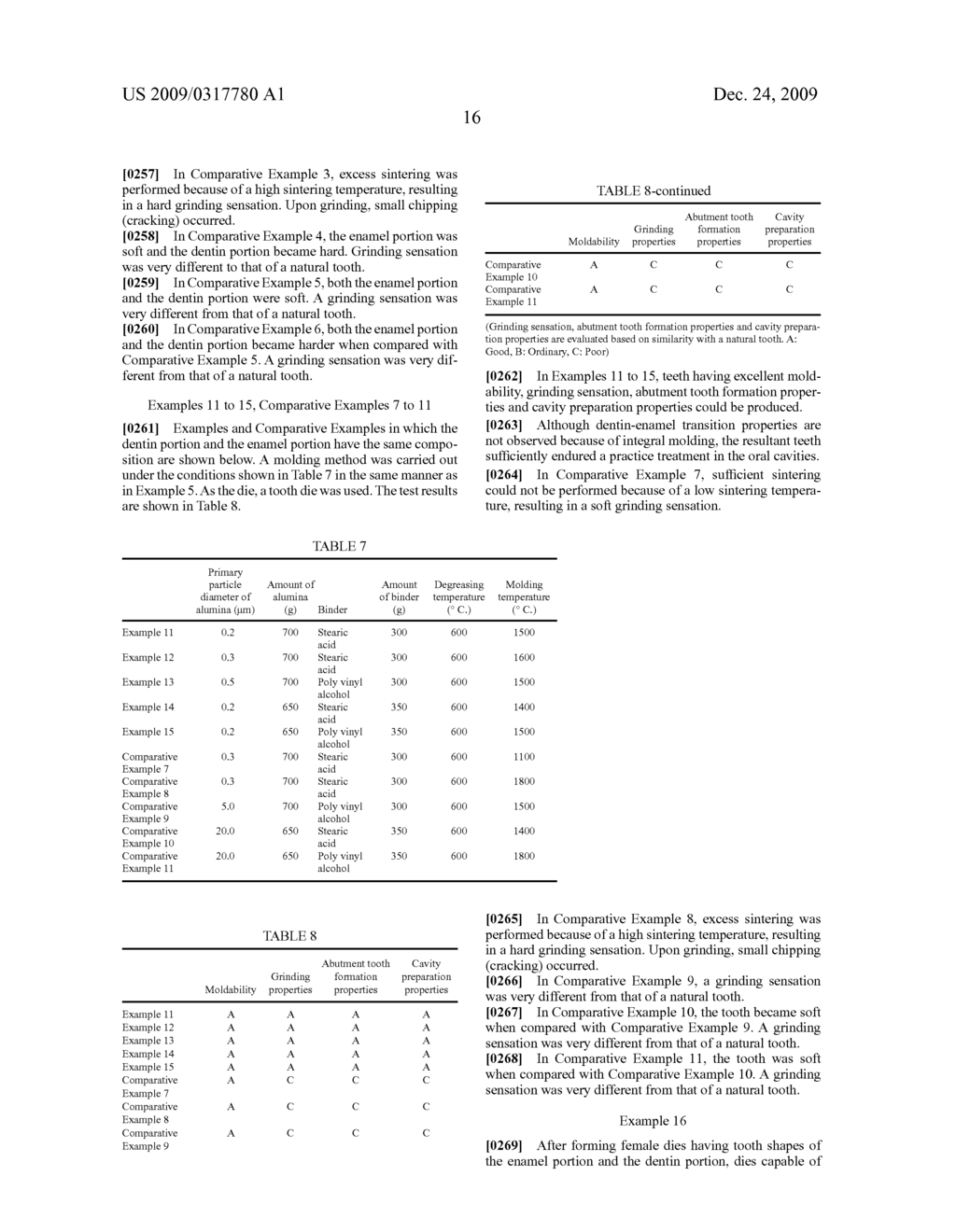 Tooth for Dental Arch Model and Method for Producing the Same - diagram, schematic, and image 21