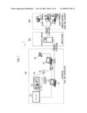 Remote delivery system and remote delivery method diagram and image