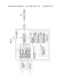 Remote delivery system and remote delivery method diagram and image