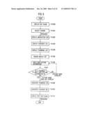 Remote delivery system and remote delivery method diagram and image