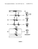 Non-Invasive, Prenatal, In-Vitro Method for Detecting the Normal Healthy Condition, the Condition of a Healthy Carrier or the Condition of a Carrier Inflicted with Cystic Fibrosis diagram and image