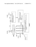 Non-Invasive, Prenatal, In-Vitro Method for Detecting the Normal Healthy Condition, the Condition of a Healthy Carrier or the Condition of a Carrier Inflicted with Cystic Fibrosis diagram and image