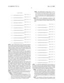 Non-Invasive, Prenatal, In-Vitro Method for Detecting the Normal Healthy Condition, the Condition of a Healthy Carrier or the Condition of a Carrier Inflicted with Cystic Fibrosis diagram and image