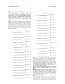 Non-Invasive, Prenatal, In-Vitro Method for Detecting the Normal Healthy Condition, the Condition of a Healthy Carrier or the Condition of a Carrier Inflicted with Cystic Fibrosis diagram and image