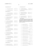 Non-Invasive, Prenatal, In-Vitro Method for Detecting the Normal Healthy Condition, the Condition of a Healthy Carrier or the Condition of a Carrier Inflicted with Cystic Fibrosis diagram and image