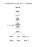 ANALYSIS USING MICROFLUIDIC PARTITIONING DEVICES diagram and image