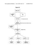 ANALYSIS USING MICROFLUIDIC PARTITIONING DEVICES diagram and image