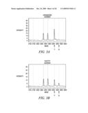 RESTRICTION ENDONUCLEASE ENHANCED POLYMORPHIC SEQUENCE DETECTION diagram and image