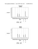 RESTRICTION ENDONUCLEASE ENHANCED POLYMORPHIC SEQUENCE DETECTION diagram and image