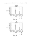 RESTRICTION ENDONUCLEASE ENHANCED POLYMORPHIC SEQUENCE DETECTION diagram and image