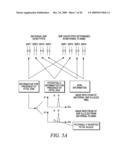 RESTRICTION ENDONUCLEASE ENHANCED POLYMORPHIC SEQUENCE DETECTION diagram and image