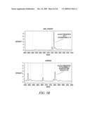 RESTRICTION ENDONUCLEASE ENHANCED POLYMORPHIC SEQUENCE DETECTION diagram and image