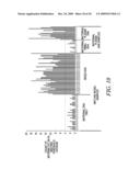 RESTRICTION ENDONUCLEASE ENHANCED POLYMORPHIC SEQUENCE DETECTION diagram and image