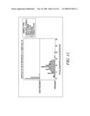 RESTRICTION ENDONUCLEASE ENHANCED POLYMORPHIC SEQUENCE DETECTION diagram and image