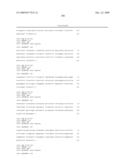 RESTRICTION ENDONUCLEASE ENHANCED POLYMORPHIC SEQUENCE DETECTION diagram and image