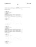 RESTRICTION ENDONUCLEASE ENHANCED POLYMORPHIC SEQUENCE DETECTION diagram and image