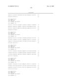 RESTRICTION ENDONUCLEASE ENHANCED POLYMORPHIC SEQUENCE DETECTION diagram and image