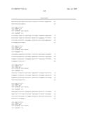 RESTRICTION ENDONUCLEASE ENHANCED POLYMORPHIC SEQUENCE DETECTION diagram and image