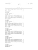 RESTRICTION ENDONUCLEASE ENHANCED POLYMORPHIC SEQUENCE DETECTION diagram and image