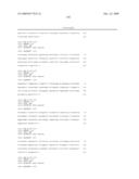 RESTRICTION ENDONUCLEASE ENHANCED POLYMORPHIC SEQUENCE DETECTION diagram and image