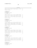 RESTRICTION ENDONUCLEASE ENHANCED POLYMORPHIC SEQUENCE DETECTION diagram and image