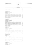 RESTRICTION ENDONUCLEASE ENHANCED POLYMORPHIC SEQUENCE DETECTION diagram and image