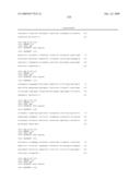 RESTRICTION ENDONUCLEASE ENHANCED POLYMORPHIC SEQUENCE DETECTION diagram and image